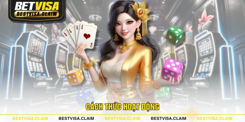Cách thức hoạt động